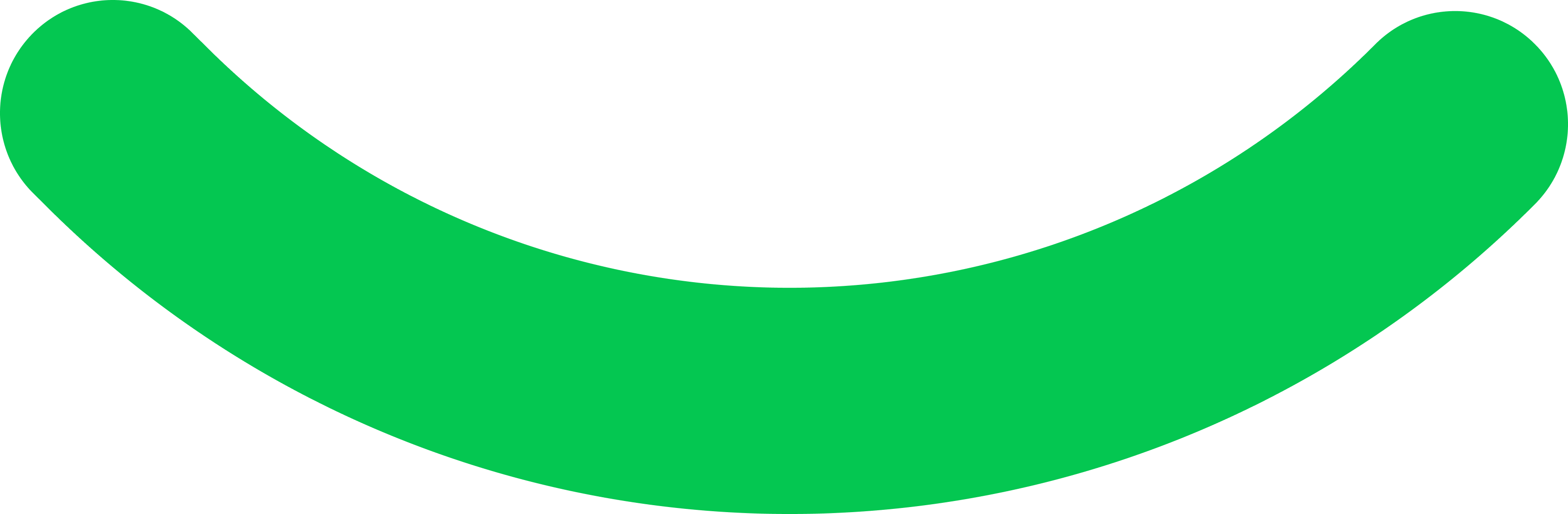 Green smile emoji